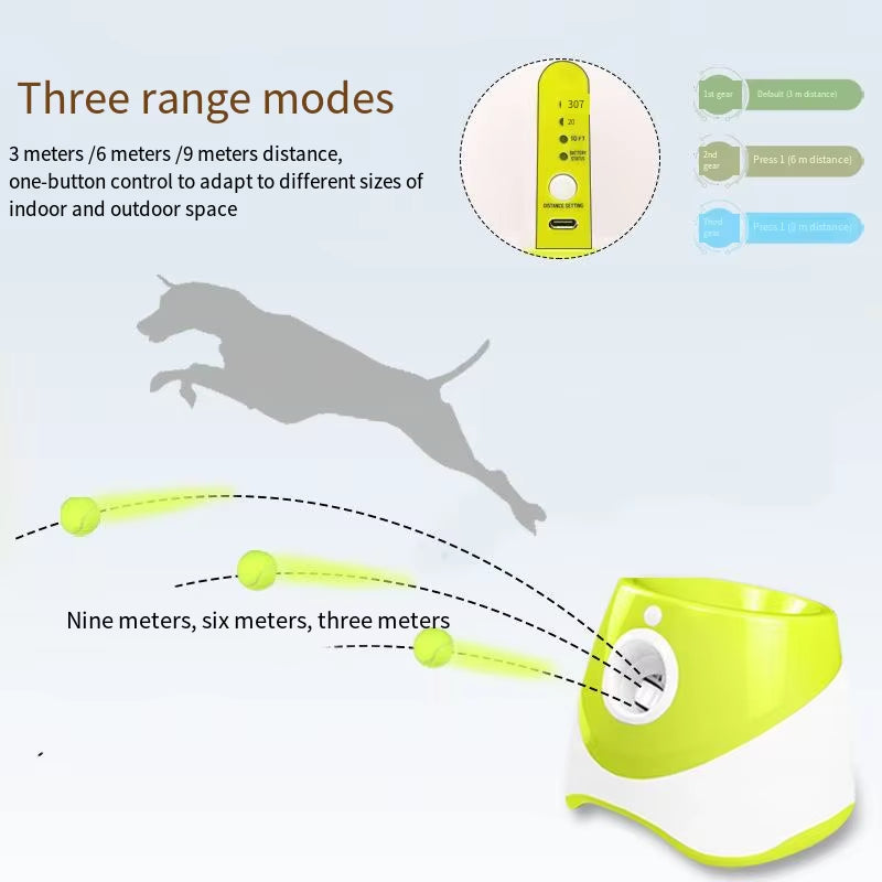  Tennis Ball Launcher Interactive Dog Training - Non- Stop Fetch Fun!